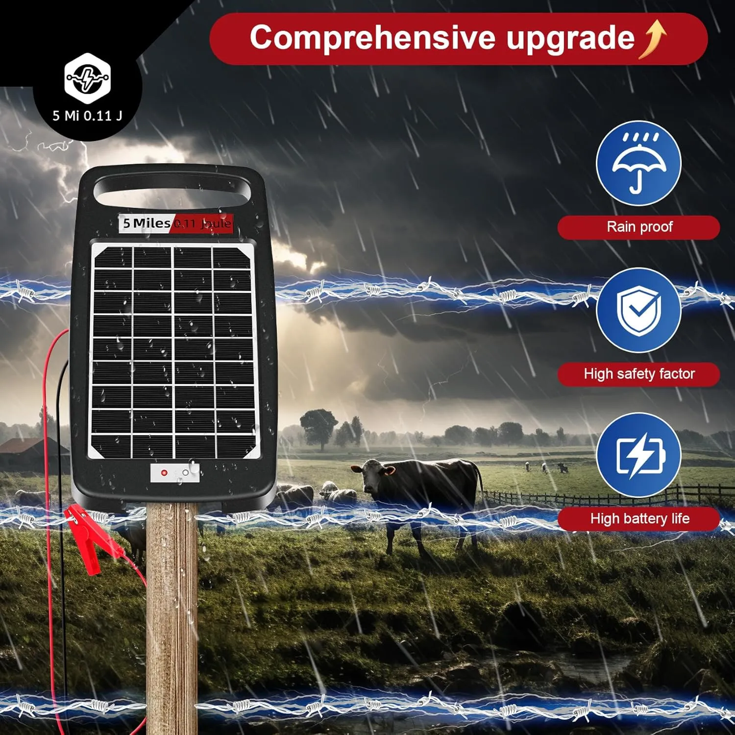 5 Miles Solar Electric Fence Charger,Output 0.11J Electric Fence Charger,24-Hour Uninterrupted Protection S.olar F.ence Chargers,Solar Fence Energizerr That can Work for 14 Days Without Sunlight