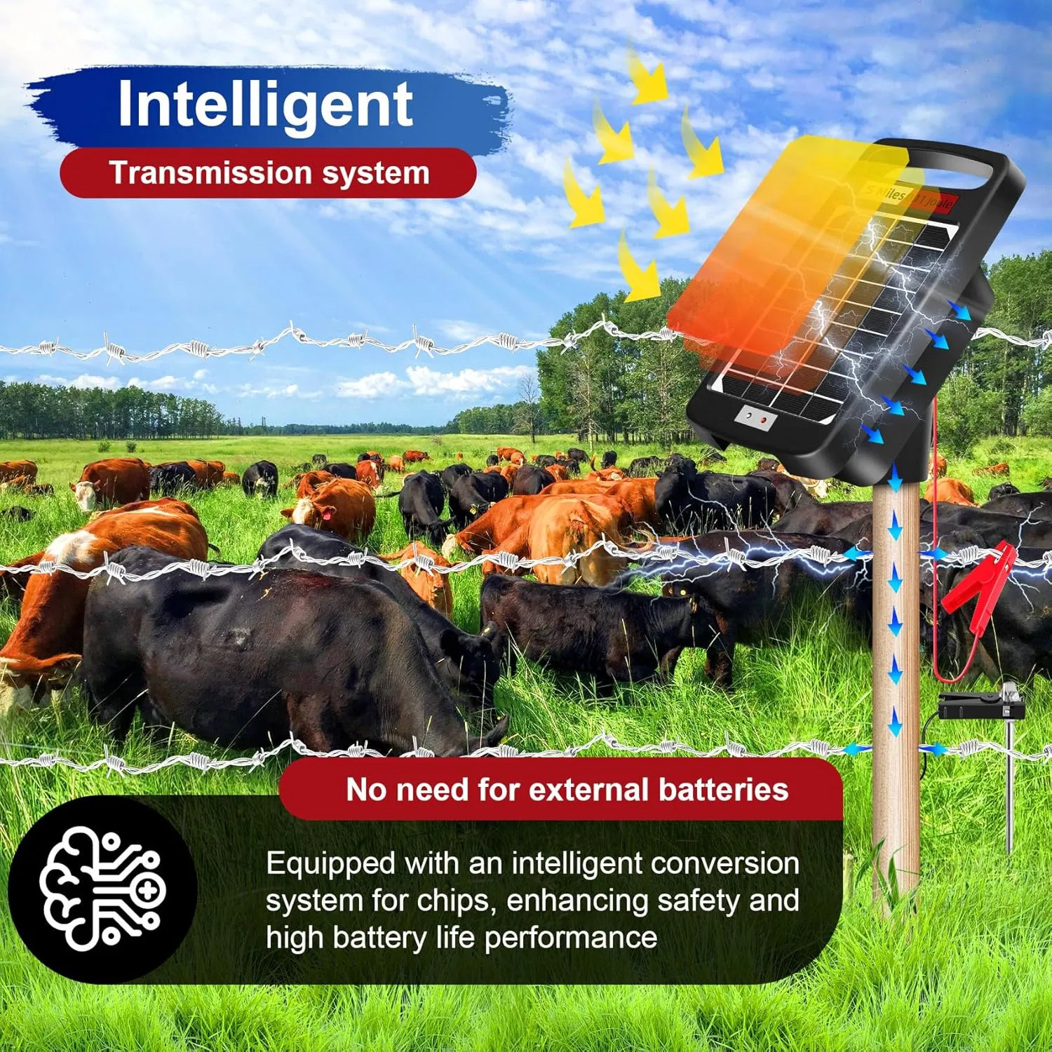 5 Miles Solar Electric Fence Charger,Output 0.11J Electric Fence Charger,24-Hour Uninterrupted Protection S.olar F.ence Chargers,Solar Fence Energizerr That can Work for 14 Days Without Sunlight