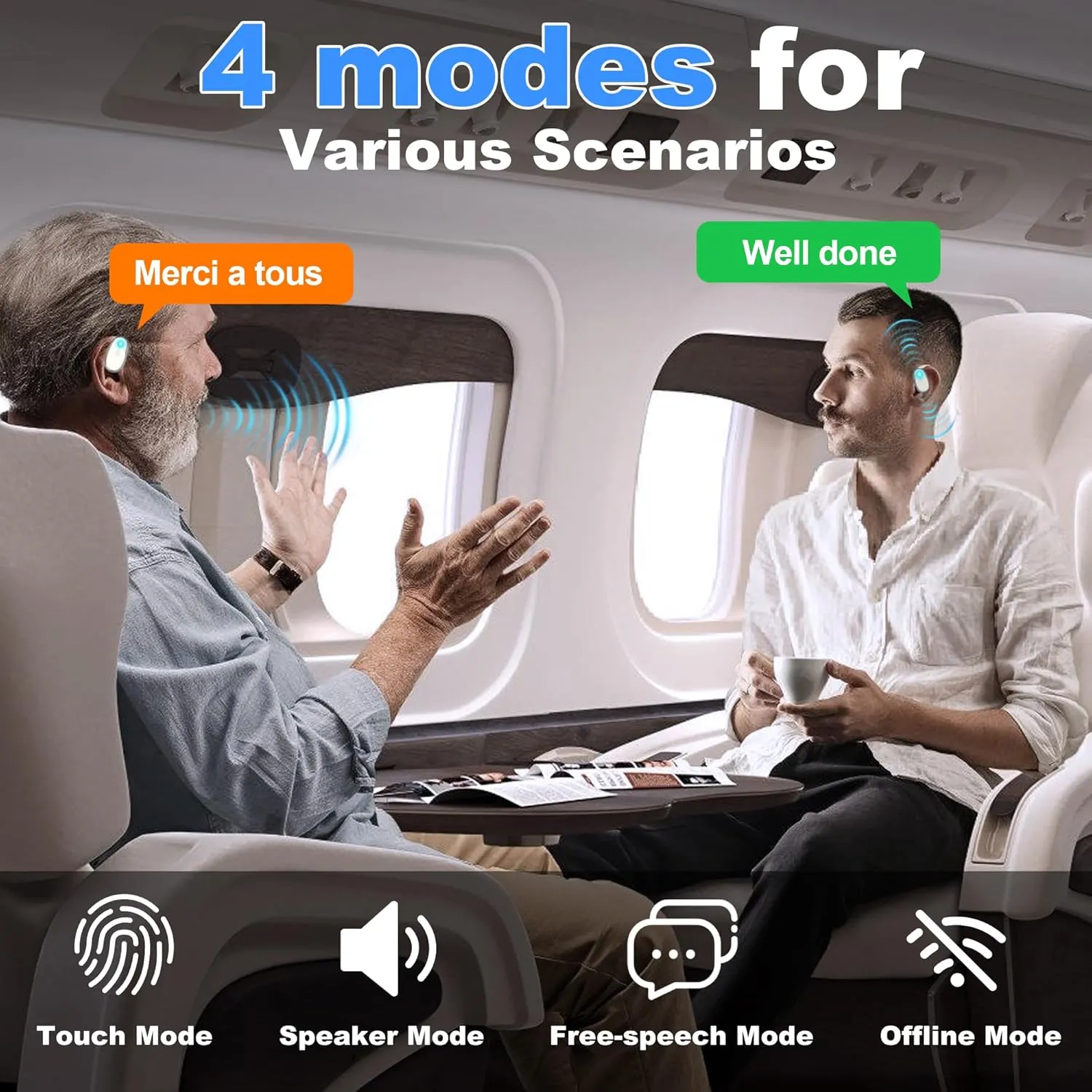 AI OWS Language Translation Earbuds, 3-in-1 Translator Wireless Earbuds with 144 Language Real-Time Translation Device Long Life and HiFi Sound, Suitable for Travel Business Learning