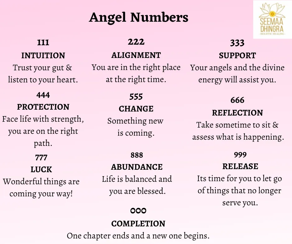Angel Number: 333