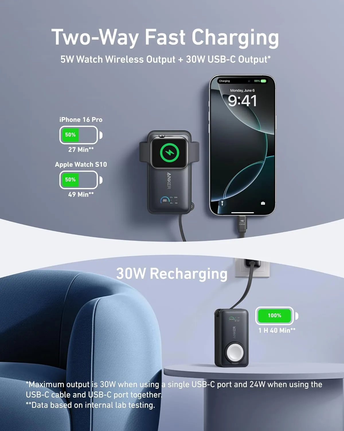 Anker MagGo Power Bank for Apple Watch, Officially Certified, 10,000 mAh Compact Battery Pack with Built-in USB-C Cable, 35 W Max, for iPhone 15 Series, Samsung, iPad, AirPods and More