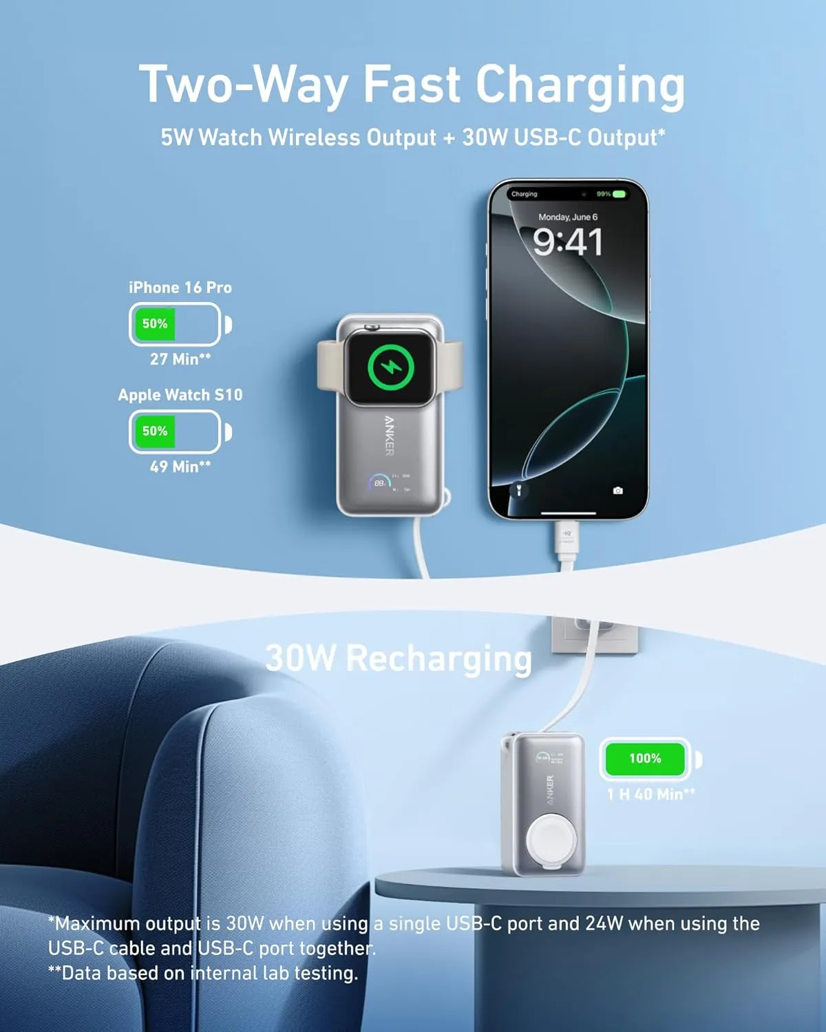 Anker MagGo Power Bank for Apple Watch, Officially Certified, 10,000 mAh Compact Battery Pack with Built-in USB-C Cable, 35 W Max, for iPhone 15 Series, Samsung, iPad, AirPods and More