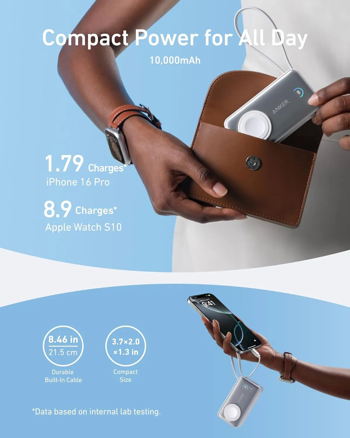 Anker MagGo Power Bank for Apple Watch, Officially Certified, 10,000 mAh Compact Battery Pack with Built-in USB-C Cable, 35 W Max, for iPhone 15 Series, Samsung, iPad, AirPods and More