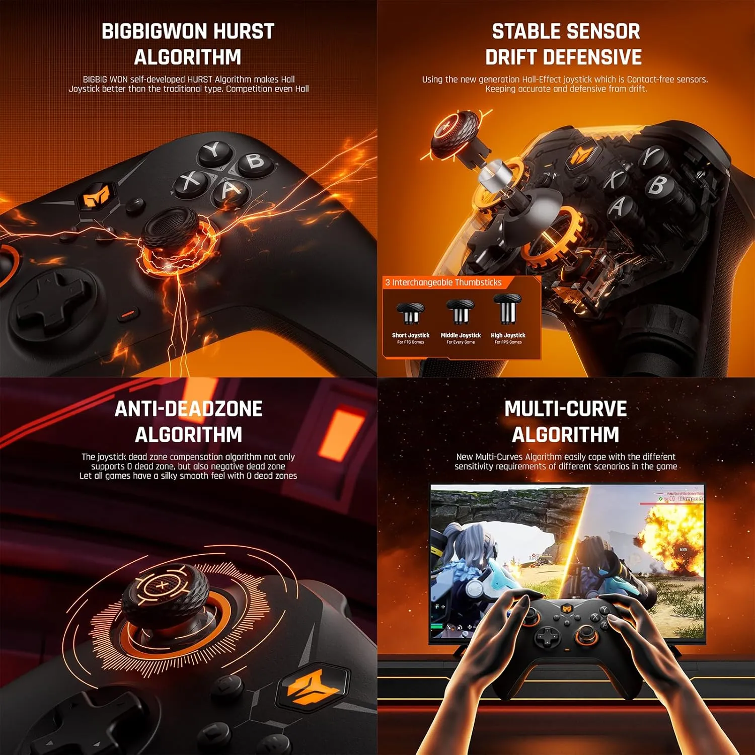 BIGBIG WON Wireless Controllers, Gale Hall PC Controllers Motion Control, Hall Joysticks&Triggers, 3 Pairs of Thumbsticks, PC App Game Controllers for Switch/PC/iOS/Android Wireless Gaming Controller