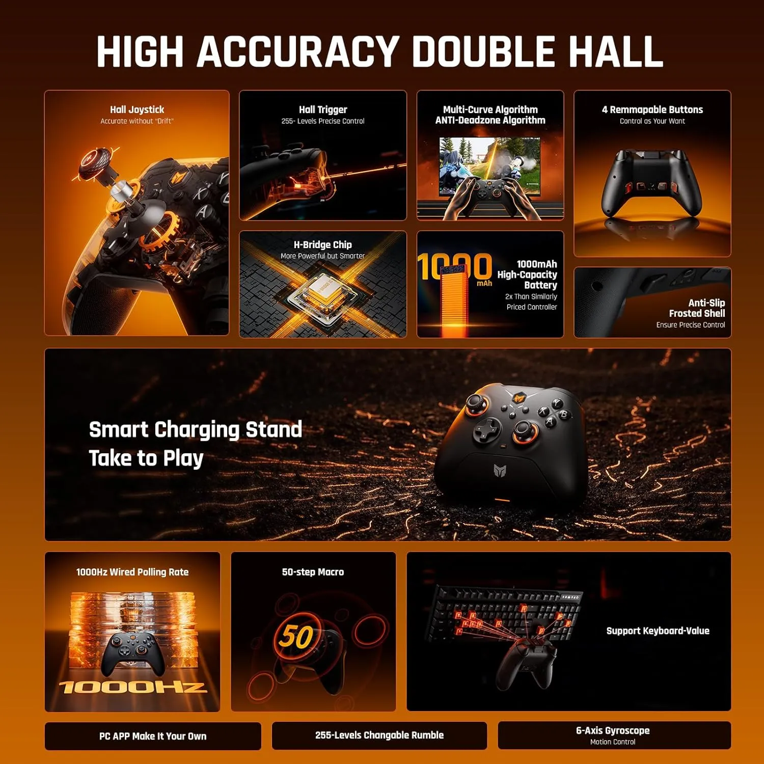 BIGBIG WON Wireless Controllers, Gale Hall PC Controllers Motion Control, Hall Joysticks&Triggers, 3 Pairs of Thumbsticks, PC App Game Controllers for Switch/PC/iOS/Android Wireless Gaming Controller