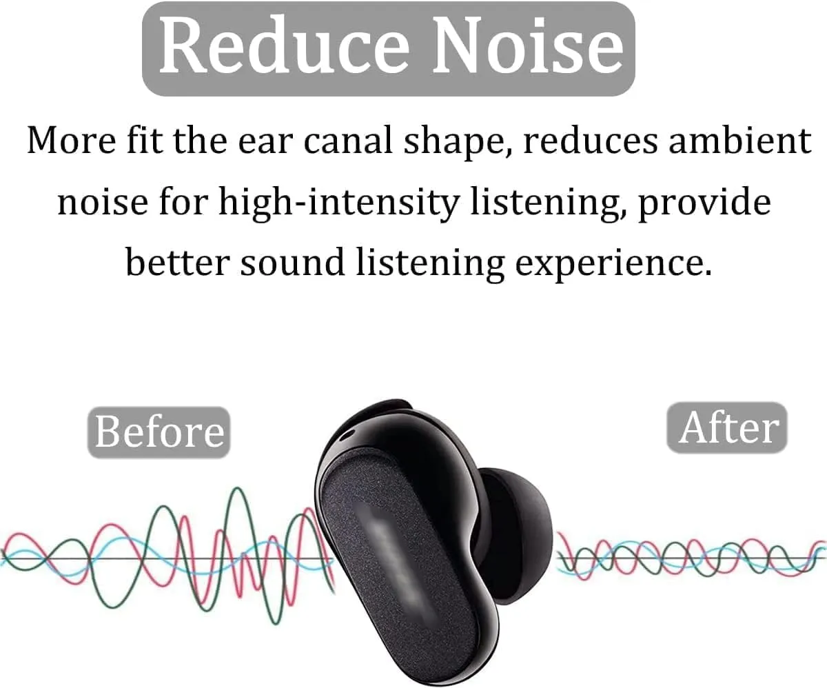 BLUEWALL Foam Ear Tips Compatible with Bose QuietComfort Ultra Earbuds, S/M/L Sizes Fit in Case Soft Memory Foam Tip Eartips Foam Compatible with QuietComfort Ultra 6 Pairs Black