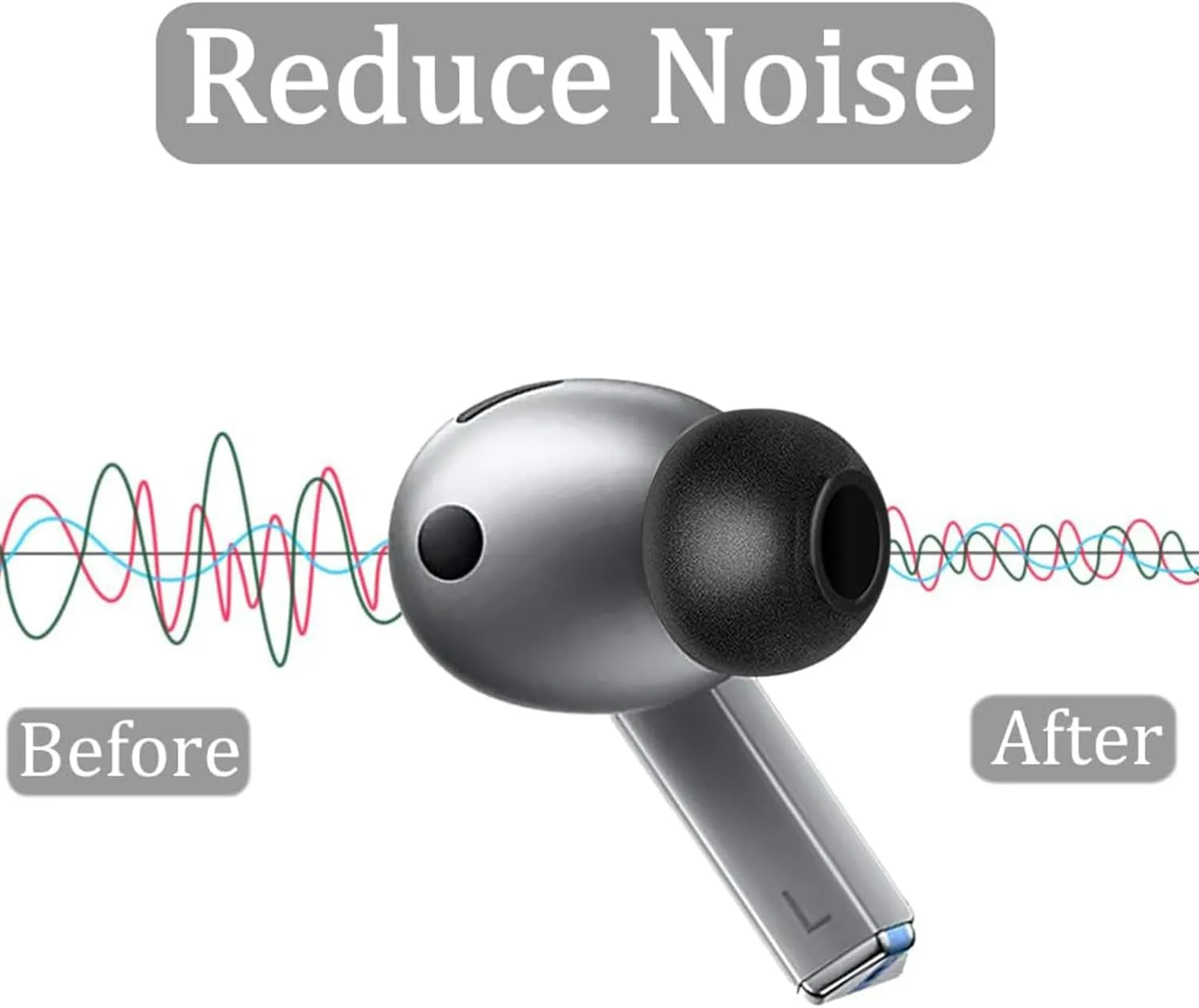 BLUEWALL Foam Ear Tips Compatible with Galaxy Buds 3 Pro Earbuds SM-R630NZAEXAR, 3 Pairs S/M/L Sizes Replacement Memory Foam Earbuds Tips, Compatible with Galaxy Buds 3 Pro SM-R630 Black sml
