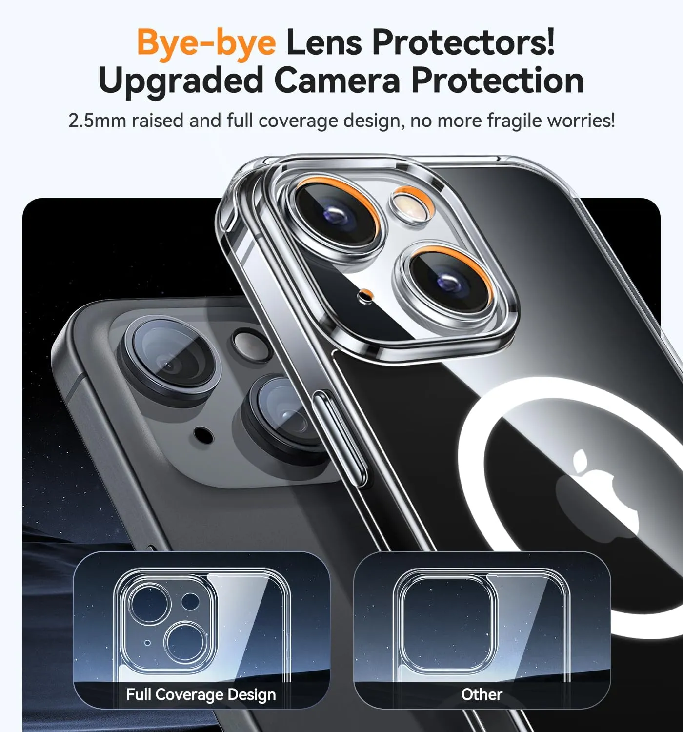 CANSHN Magnetic for iPhone 14 Case Clear, Upgraded [Full Camera Protection] [Compatible with Magsafe] Non-Yellowing Protective Shockproof Bumper Phone Case 6.1 inch - Clear