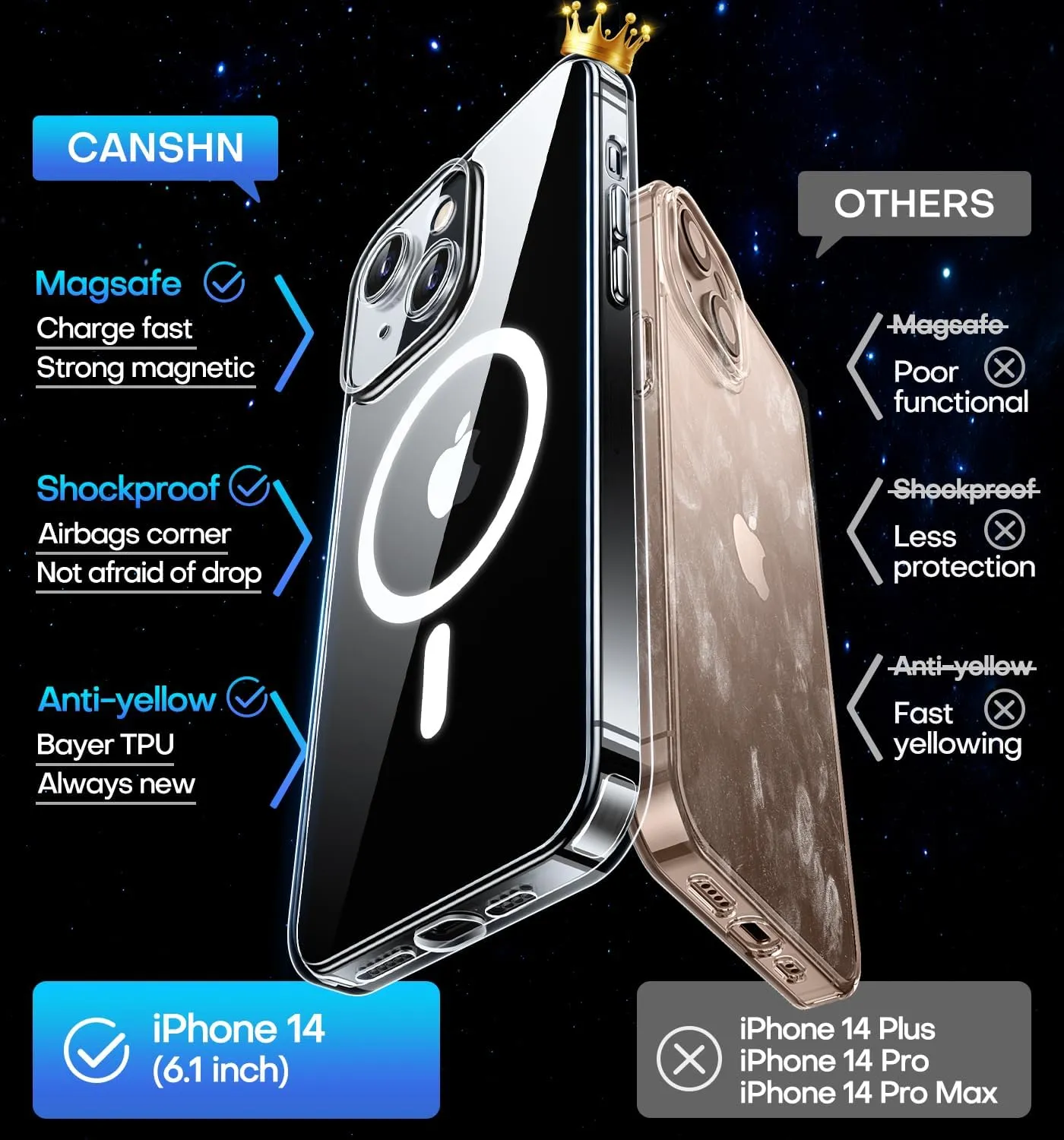 CANSHN Magnetic for iPhone 14 Case Clear, Upgraded [Full Camera Protection] [Compatible with Magsafe] Non-Yellowing Protective Shockproof Bumper Phone Case 6.1 inch - Clear