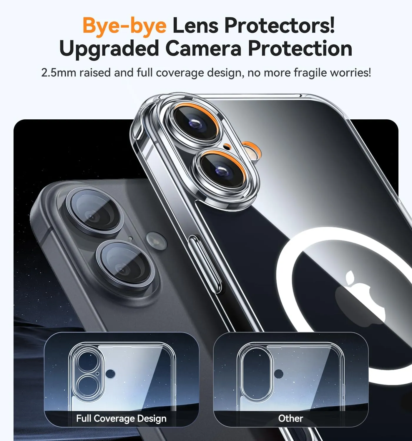 CANSHN Magnetic for iPhone 16 Case Clear, Upgraded [Full Camera Protection] [Compatible with Magsafe] Non-Yellowing Protective Shockproof Bumper - Clear