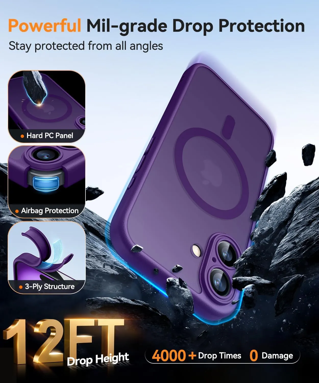 CANSHN Magnetic for iPhone 16 Case, Upgraded [Full Camera Protection] [Compatible with Magsafe] [Translucent Matte] Shockproof Protective Phone Case for iPhone 16 - Deep Purple