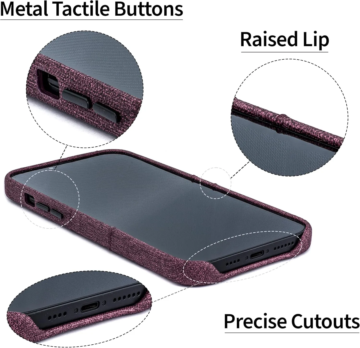 Dockem iPhone 14 Card Case with Built-in Metal Plate for Magnetic Mounting & 2 Card Holder Pockets: Luxe M2 Wallet, Canvas Style Synthetic Leather (iPhone 14, Burgundy)
