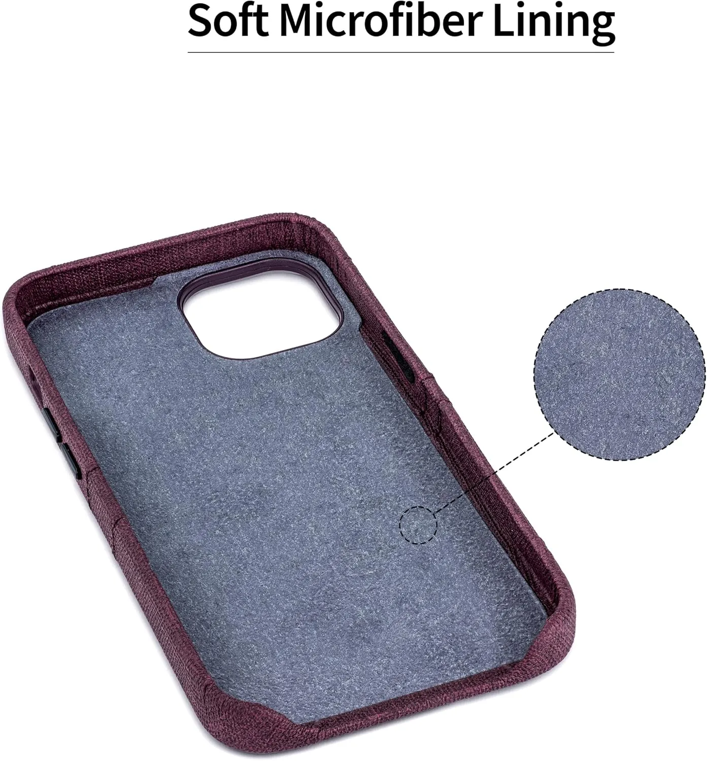 Dockem iPhone 14 Card Case with Built-in Metal Plate for Magnetic Mounting & 2 Card Holder Pockets: Luxe M2 Wallet, Canvas Style Synthetic Leather (iPhone 14, Burgundy)