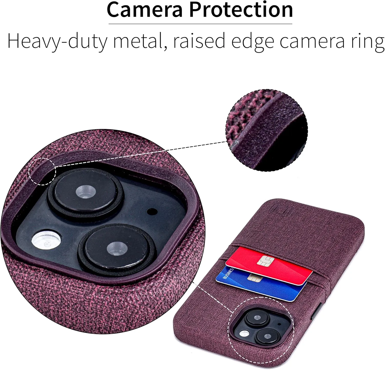 Dockem iPhone 14 Card Case with Built-in Metal Plate for Magnetic Mounting & 2 Card Holder Pockets: Luxe M2 Wallet, Canvas Style Synthetic Leather (iPhone 14, Burgundy)