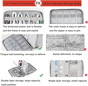 Electronic Organizer, Travel Cable Organizer Bag Pouch Tech Electronic Accessories Carry Case for 7.9 Inch Tablet, Cables, Charger, Power Adapter (Double Layer, Large, Navy Blue)