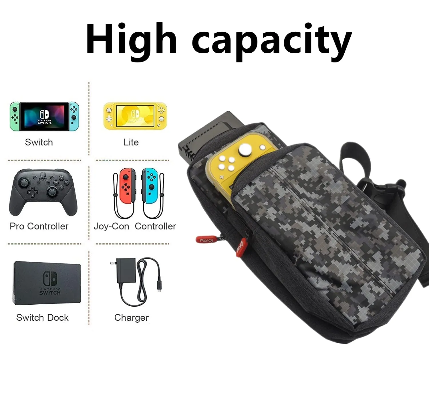 ENFILY Backpack Crossbody Travel Bag Compatible for Nintendo Switch/Switch OLED & Accessories, Nylon Waterproof Portable Shoulder bags, Carrying Case with Glass Screen Protector