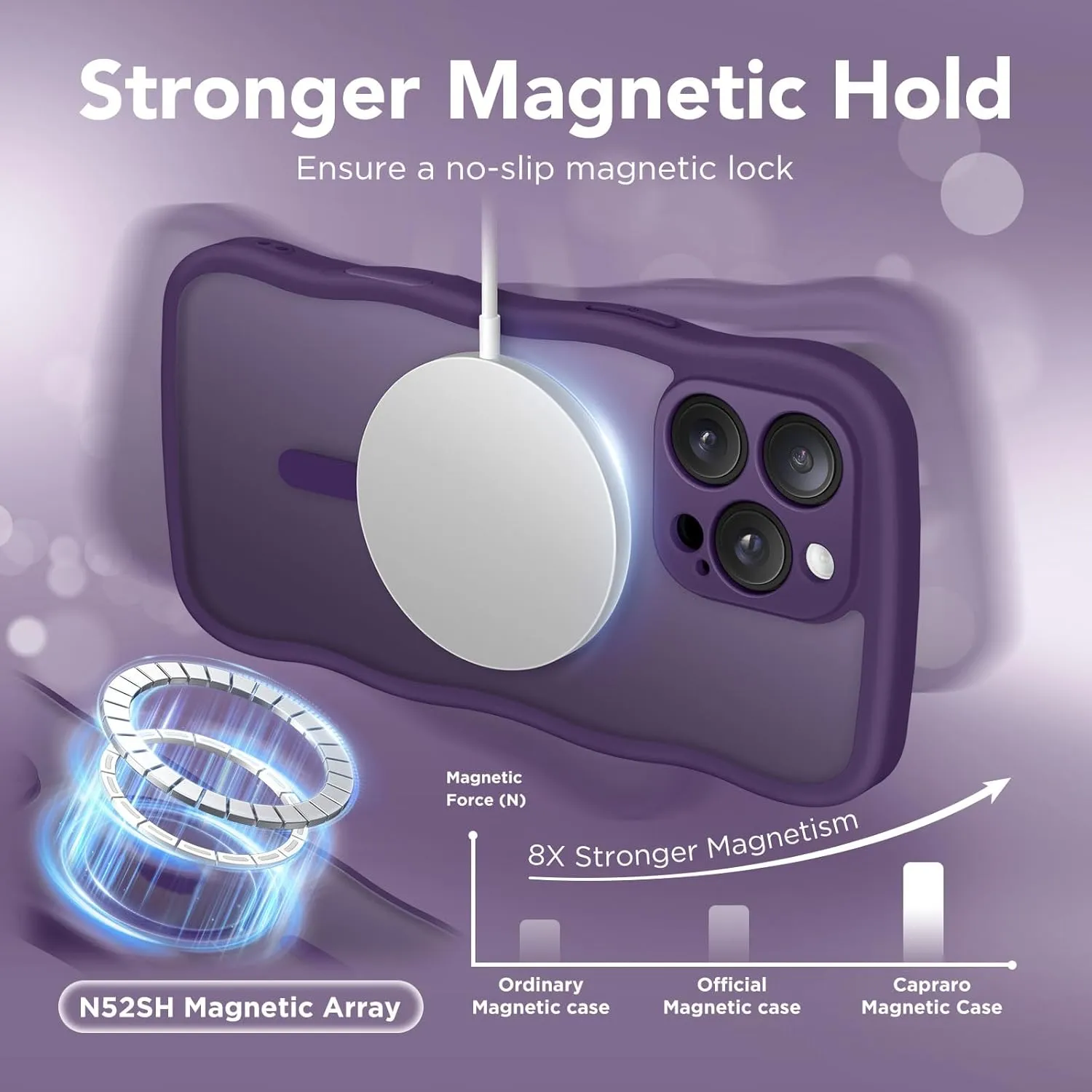 for iPhone 16 Pro Max Case for Women Girls, Upgraded [Full Camera Protection] [Compatible with MagSafe] Cute Wave Translucent Matte Phone Case for iPhone 16 Pro Max, Deep Purple