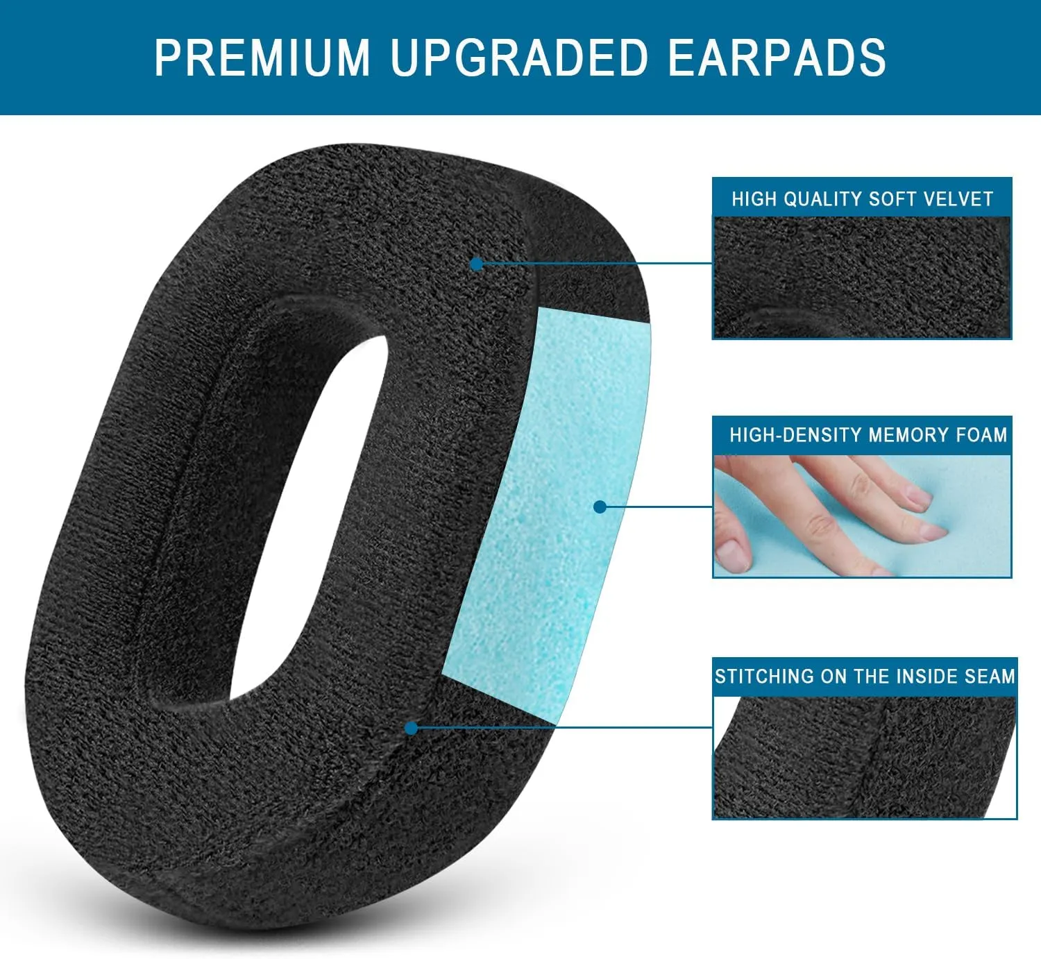 GVOEARS HS80 RGB Upgrade Thicker Earpads Replacement for Corsair HS80 RGB USB Wired/HS 80 RGB Wireless Headphone, Ear Pads Cushions with Added Thickness, High-Density Noise Cancelling Foam - Velour