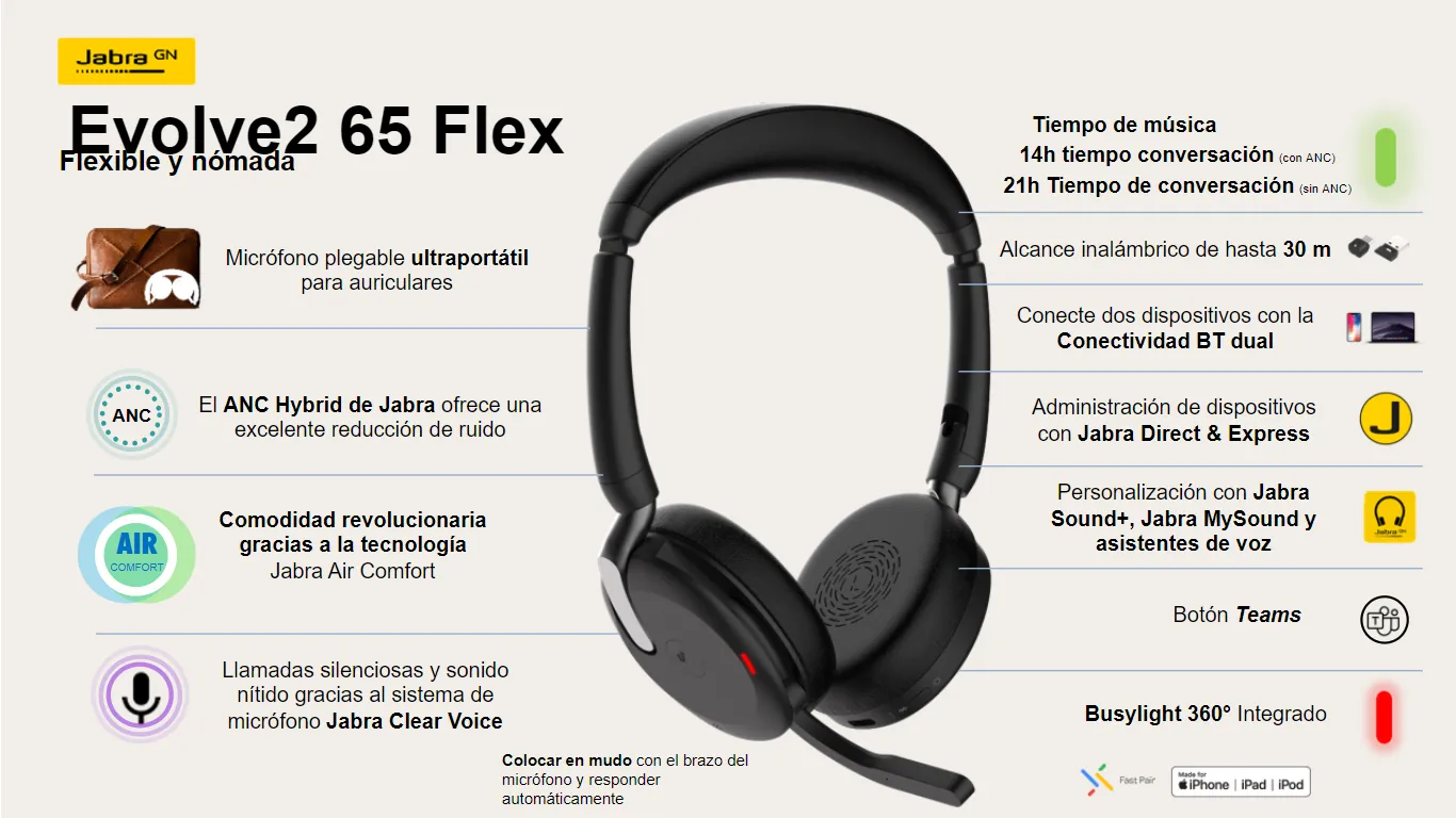 Jabra Evolve2 65 Flex Link380a UC Stereo