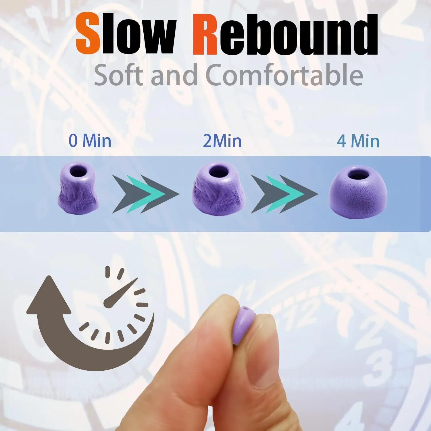 Memory Foam Tips Extra Small Earbuds Tips Replacement Earbuds Tips Universal Small Ear Tips Replacement Fit 4.0mm~6.0mm Tuer Wireless Earbuds LMS Purple