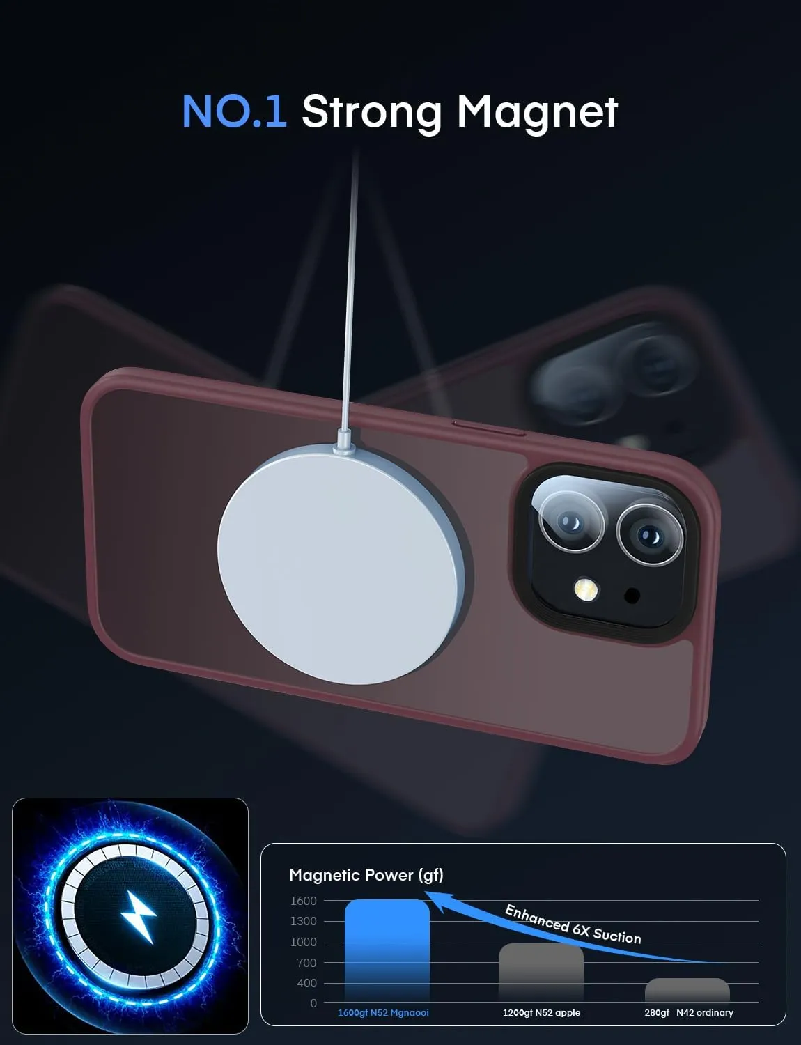 Mgnaooi Magnetic Case for iPhone 11 Case [MIL-Grade Drop Tested & Compatible with MagSafe] Translucent Matte Back, Anti-Fingerprint Anti-Scratch Shockproof Phone 11 Case 6.1 Inch, Red