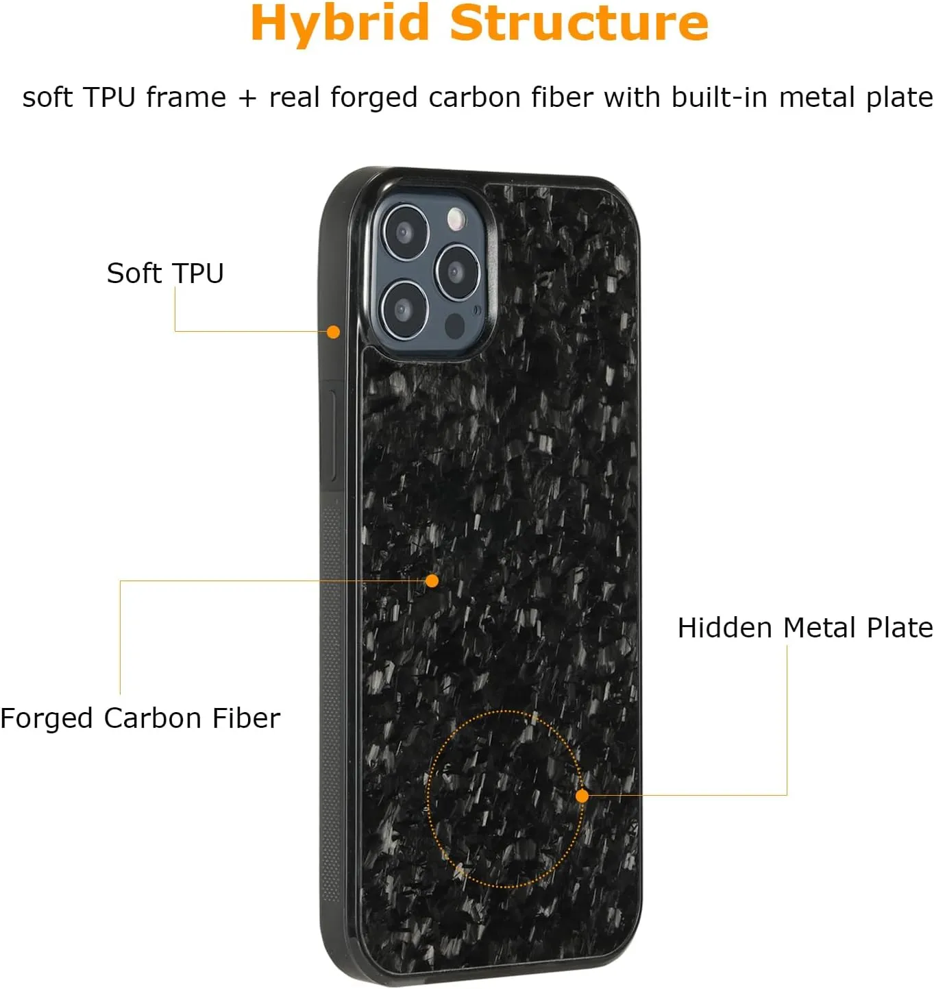 molzar Grip Series for iPhone 12/12 Pro Case with Real Forged Carbon Fiber, Built-in Metal Plate for Magnetic Mount, Works with Qi-Certified Chargers, Glossy Black/Forged