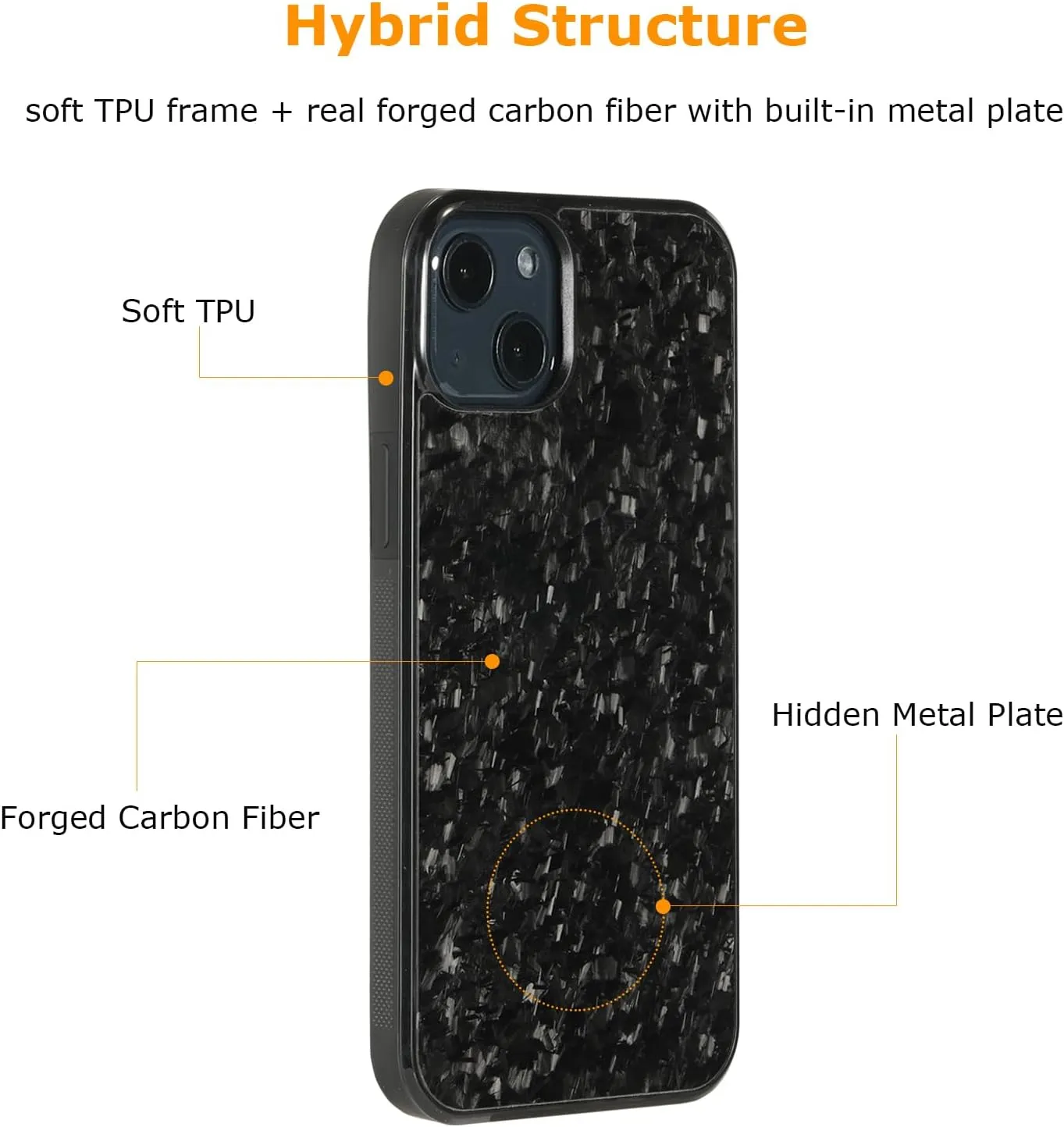 molzar Grip Series for iPhone 13 Case with Real Forged Carbon Fiber, Built-in Metal Plate for Magnetic Mount, Works with Qi-Certified Chargers, Glossy Black/Forged