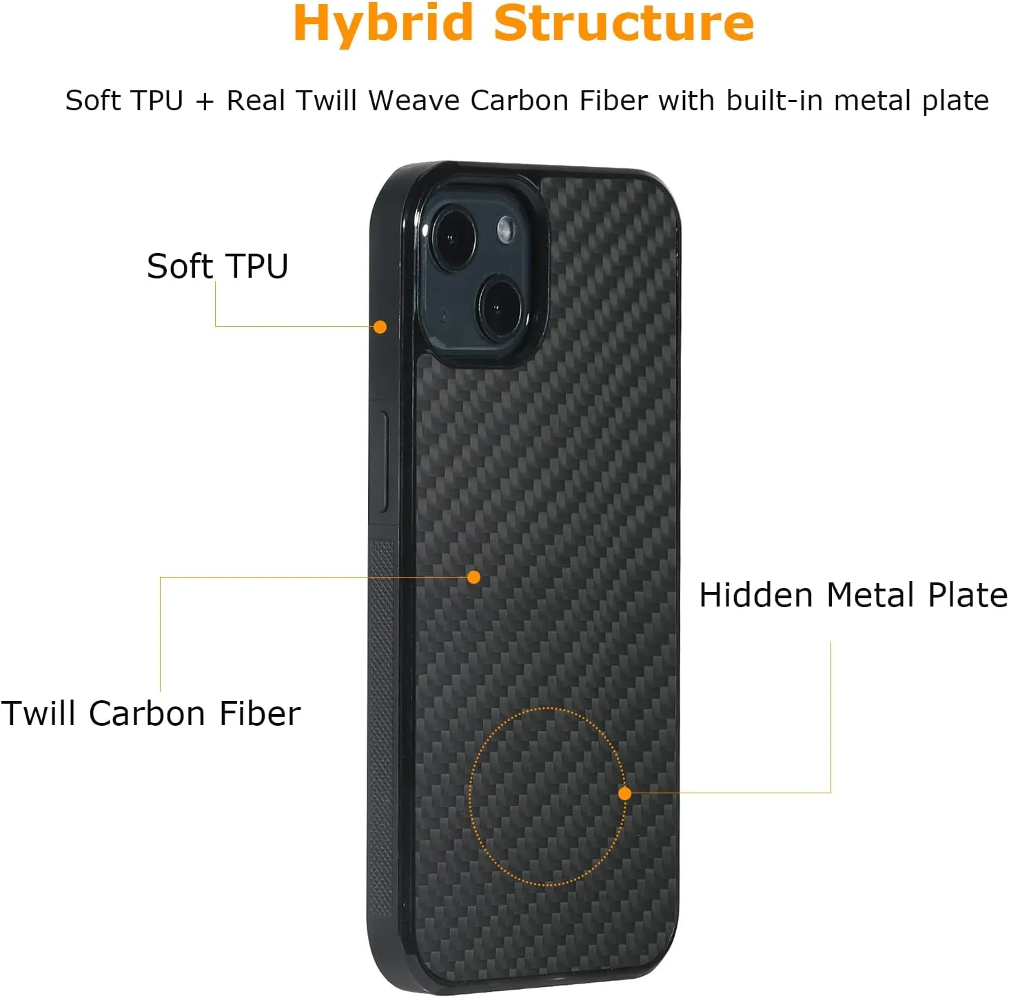 molzar Grip Series for iPhone 13 Case with Real Weave Carbon Fiber, Built-in Metal Plate for Magnetic Mount, Works with Qi-Certified Chargers, Glossy Black/Weave