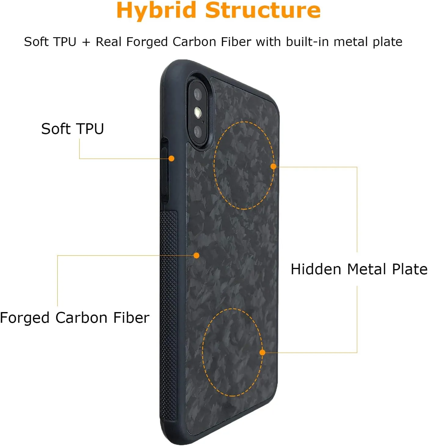 molzar Grip Series for iPhone Xs and iPhone X Case with Real Forged Carbon Fiber, Built-in Metal Plate for Magnetic Mount, Works with Qi-Certified Chargers, Glossy Black/Forged