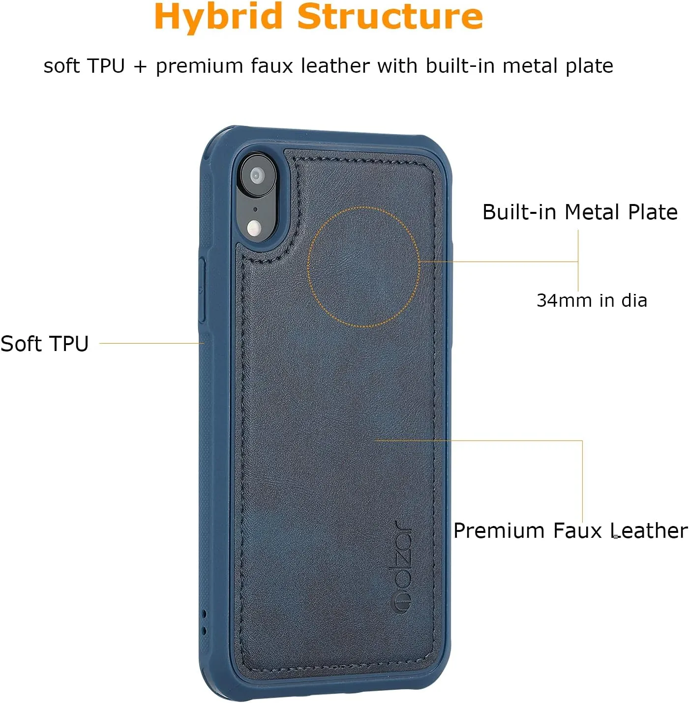 molzar MAG Series for iPhone XR Case, Built-in Metal Plate for Magnetic Mount, Works with Qi-Certified Chargers, Compatible with iPhone XR, Blue