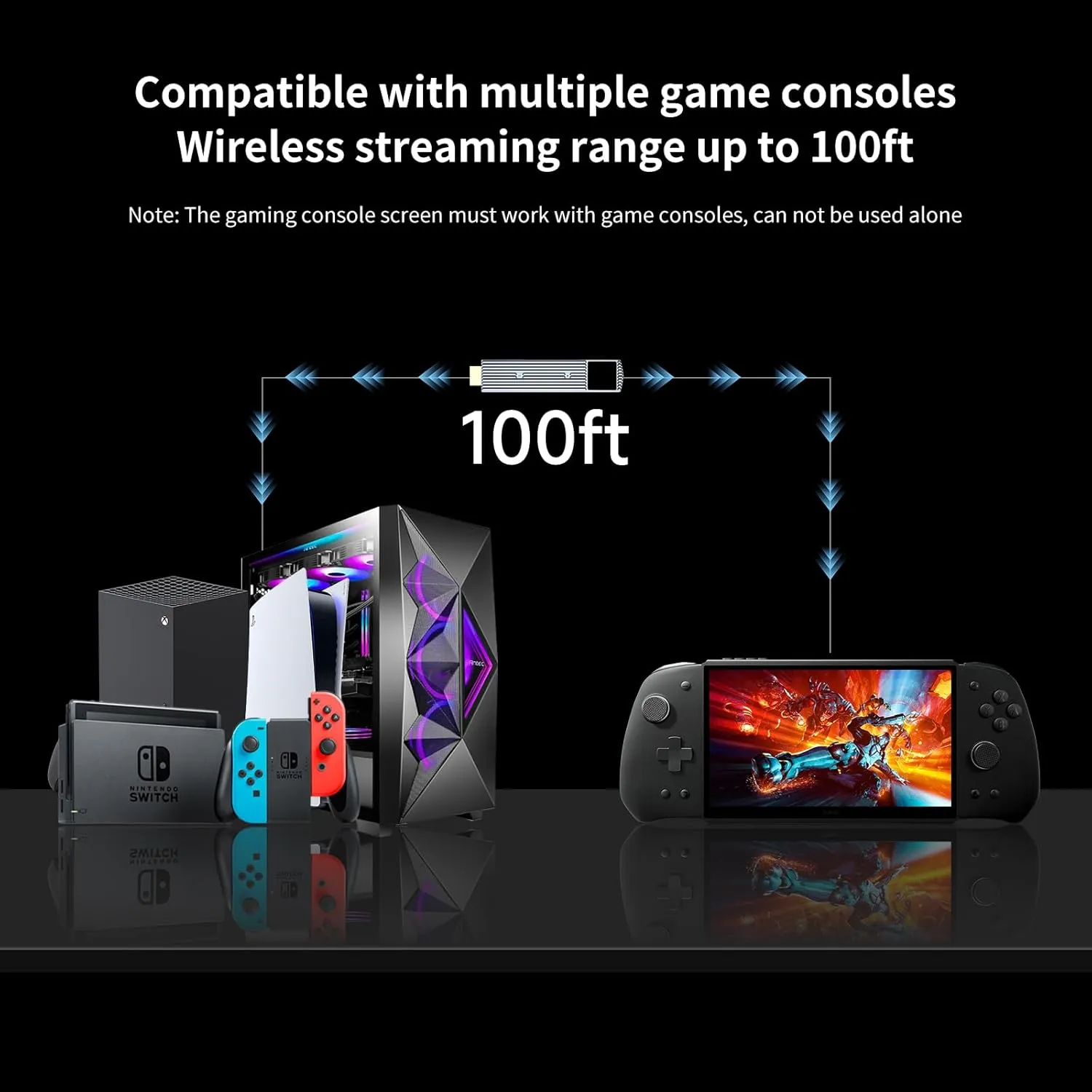 PeakDo 7" 60Hz Streaming Gaming Handheld 0 Latency 100ft Wireless Game Console Screen with Split Controller for PC,Xbox,PS5/4,Switch,Portable Monitor Touchscreen USB C HDMI External Gaming Monitor(V3)