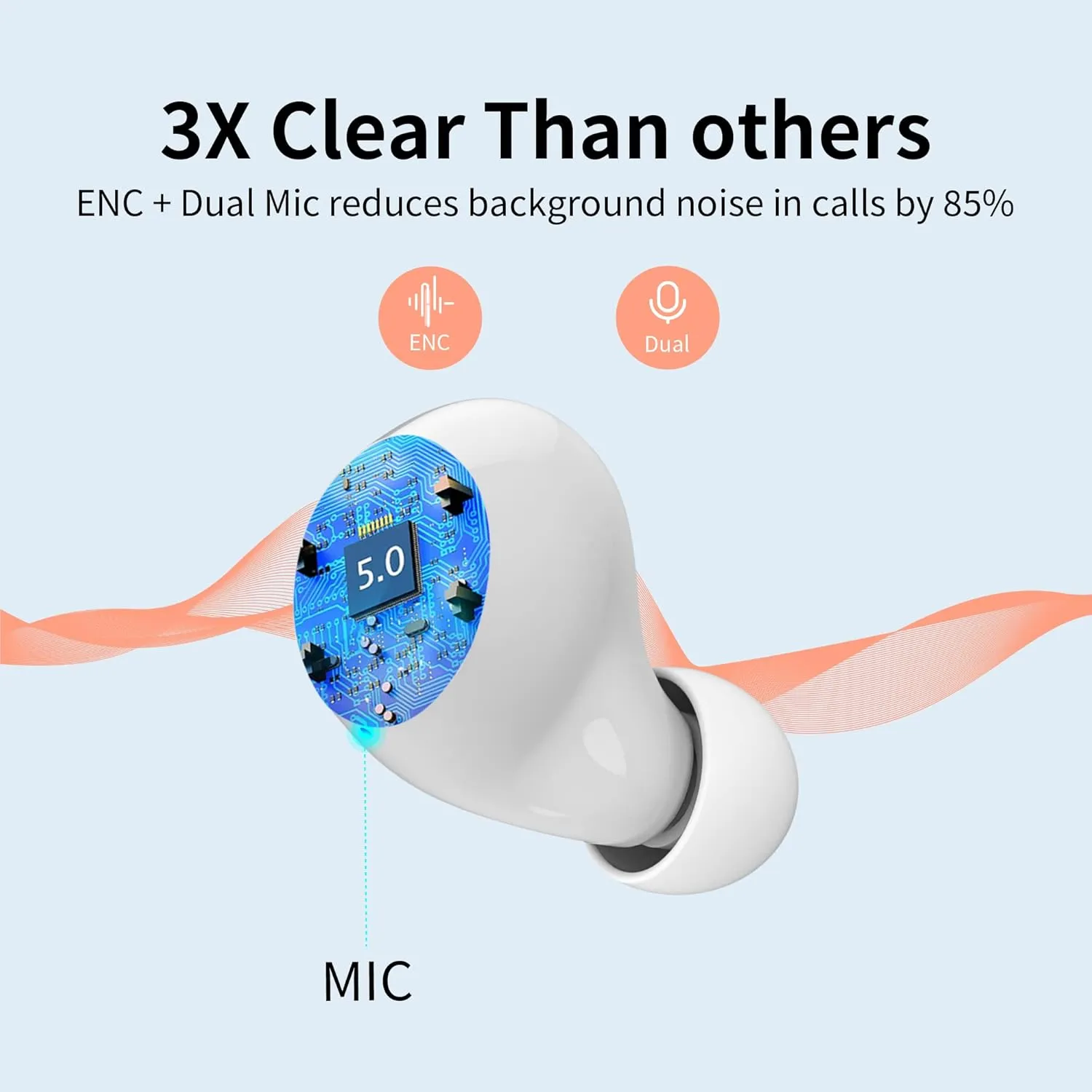 Pink Wireless Earbuds - Bluetooth Earbuds with 36H Playtime, IPX5 Waterproof, Noise Reduction, LED Display, USB-C, Cordless - Ideal for Workout & Sport
