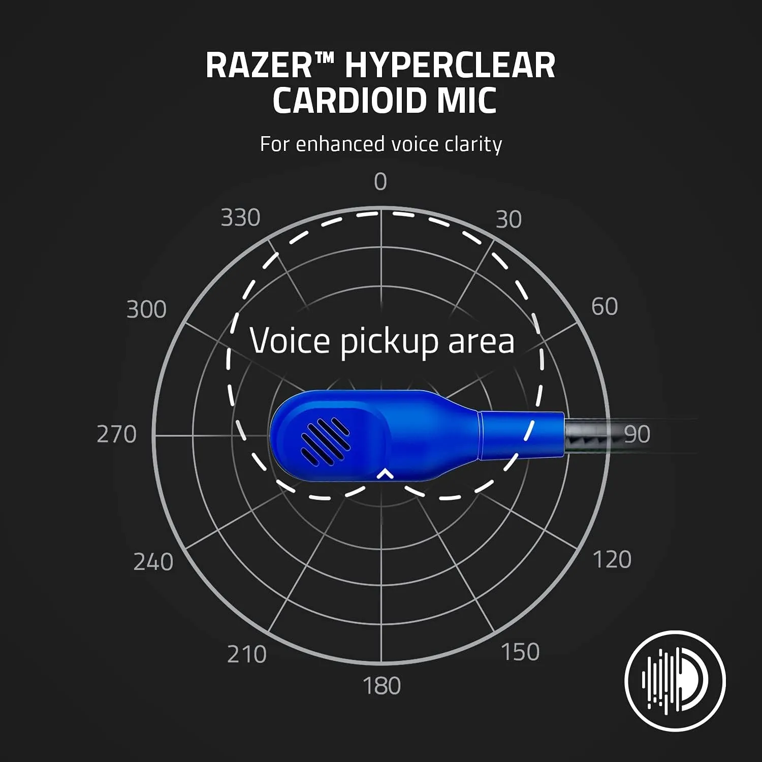 Razer Kaira X Wired Headset for Xbox Series X|S, Xbox One, PC, Mac & Mobile Devices: Triforce 50mm Drivers - HyperClear Cardioid Mic - Memory Foam Ear Cushions - On-Headset Controls - Shock Blue
