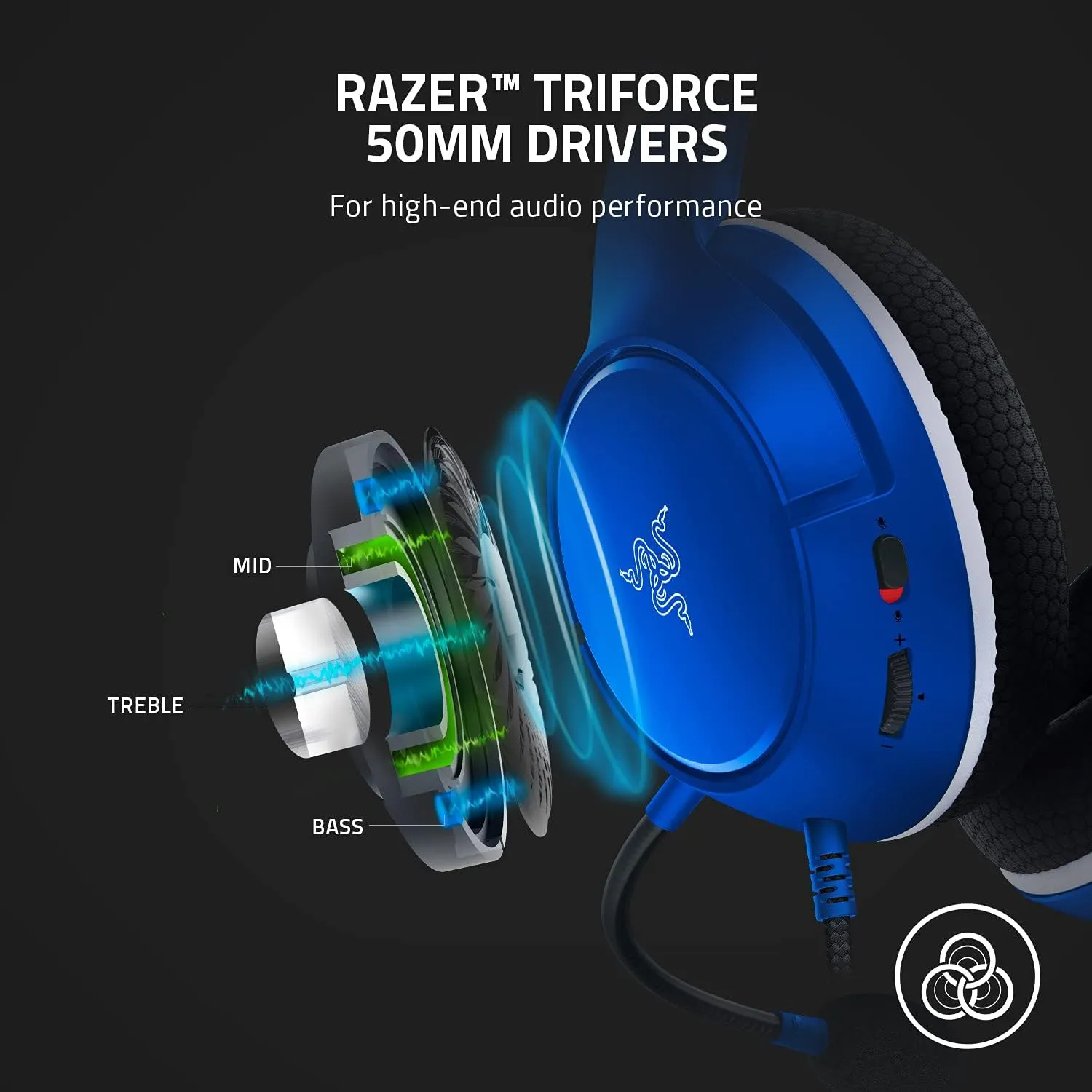 Razer Kaira X Wired Headset for Xbox Series X|S, Xbox One, PC, Mac & Mobile Devices: Triforce 50mm Drivers - HyperClear Cardioid Mic - Memory Foam Ear Cushions - On-Headset Controls - Shock Blue