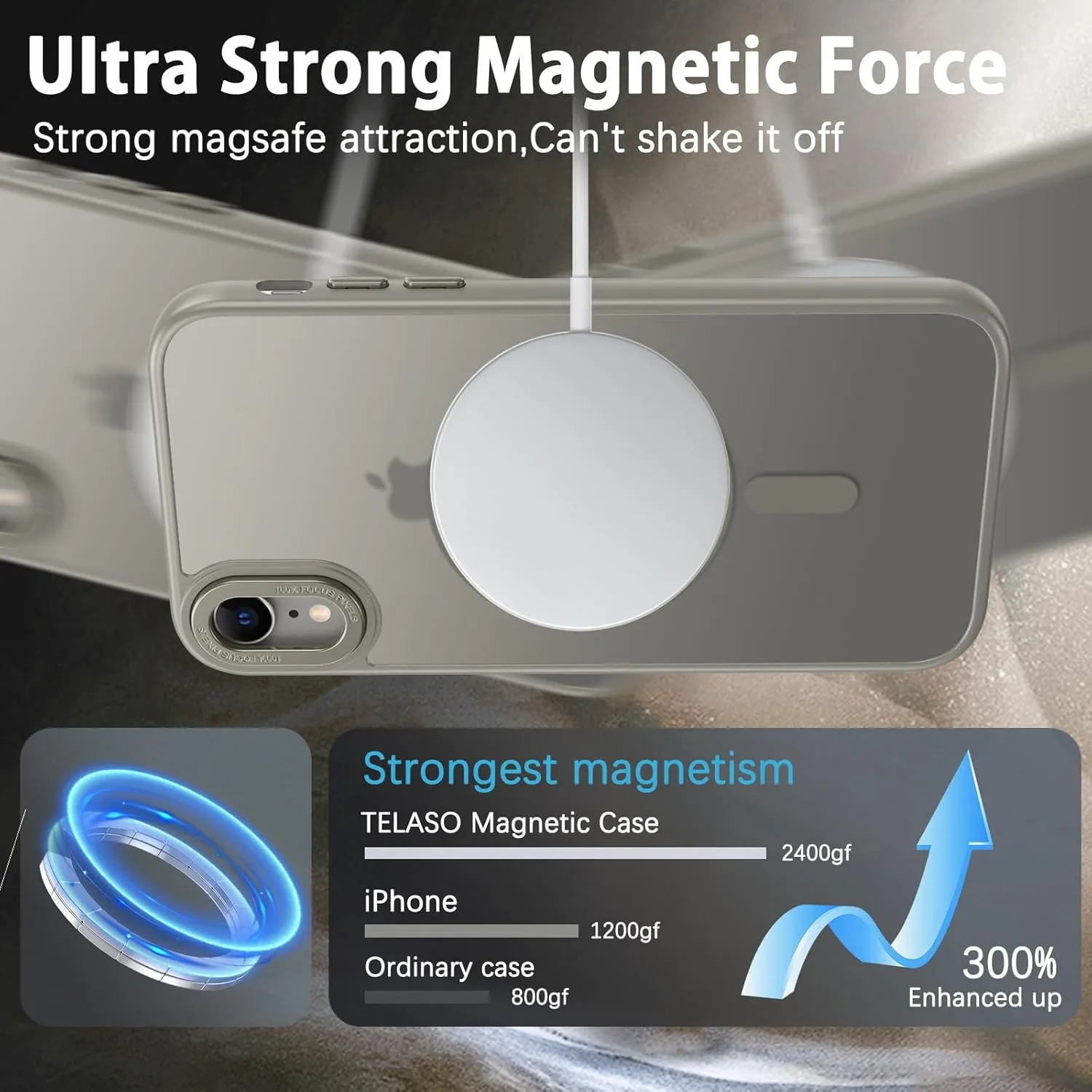 Telaso for iPhone XR Case, iPhone XR Phone Case Compatible with Magsafe Wireless Charging Translucent Matte Back Shockproof Anti-Scratch Anti-Yellow Protective Magnetic iPhone XR Case, Grey