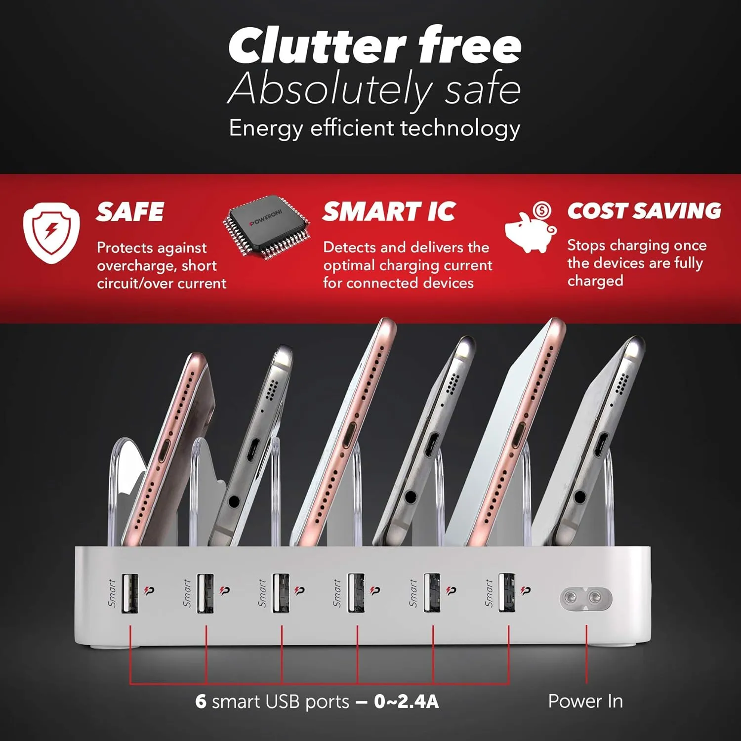 USB Charging Dock - 6-Port - Fast Charging Station for Multiple Devices Apple - Multi Device Charger Station - Charging Station - for Apple iPad iPhone and Android Cell Phone and Tablet